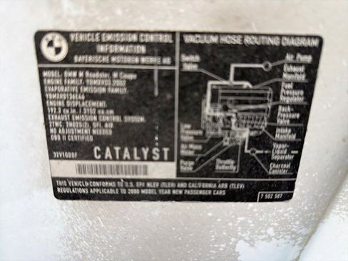 Used 2000 BMW M Roadster image 29