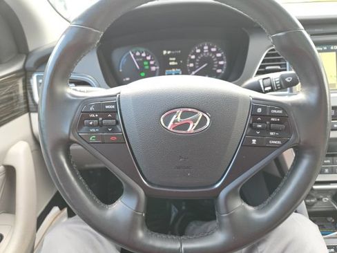 Used 2016 Hyundai Sonata Limited w/ Option Group 02 FWD image 4