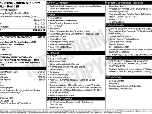 Used 2023 GMC Sierra 2500 AT4 w/ Gooseneck/5TH Wheel Package AWD/4WD image 30