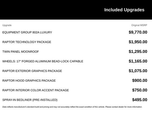 Used 2018 Ford F150 Raptor w/ Equipment Group 802A Luxury AWD/4WD image 5