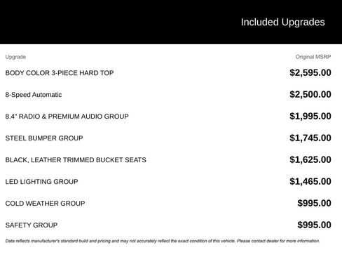Used 2021 Jeep Wrangler Unlimited Rubicon image 4