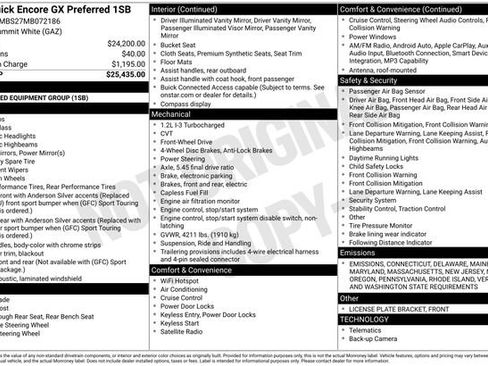 Used 2021 Buick Encore GX Preferred image 33