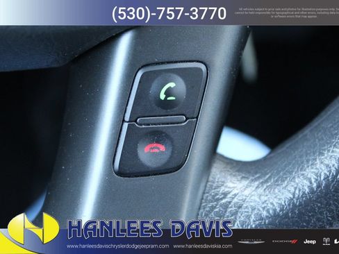 Used 2012 Kia Sorento LX w/ Convenience Pkg FWD image 28