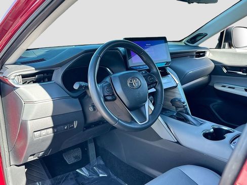 Used 2023 Toyota Venza Limited image 9