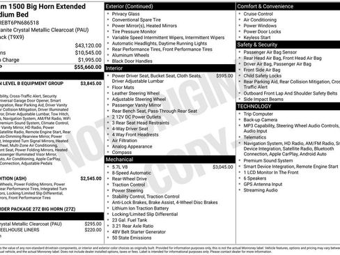 Used 2023 RAM 1500 Big Horn RWD image 2