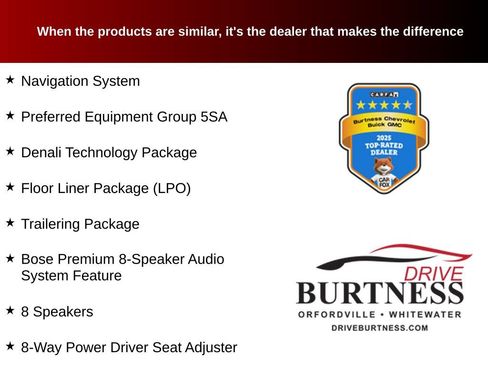 Certified 2023 GMC Acadia Denali w/ Denali Technology Package AWD/4WD image 11