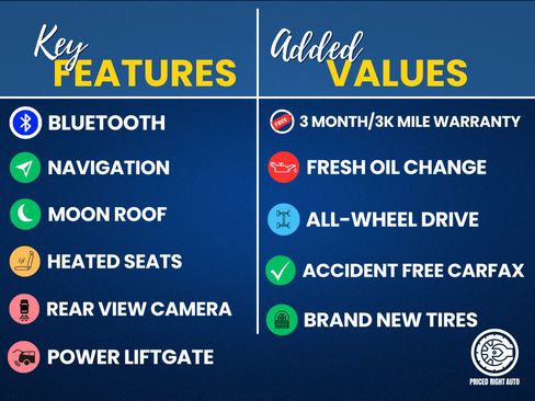 Used 2020 Lincoln Aviator Reserve w/ Equipment Group 201A image 2