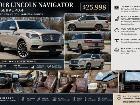 Used 2018 Lincoln Navigator Reserve w/ Technology Package AWD/4WD image 2