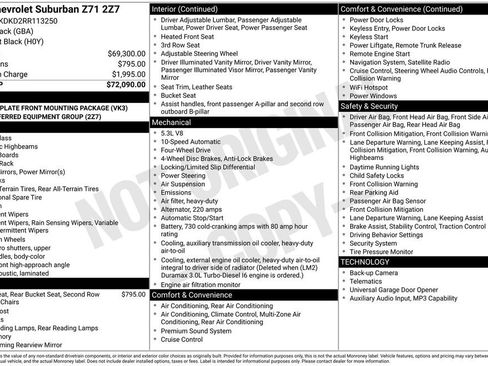 Used 2024 Chevrolet Suburban Z71 AWD/4WD image 44