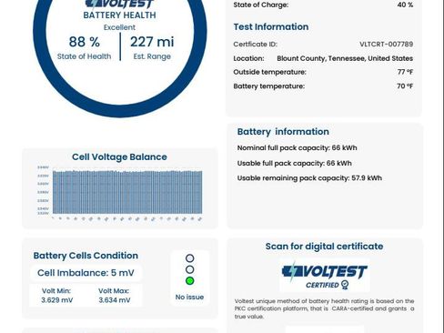 Used 2022 Chevrolet Bolt EUV LT w/ Comfort Package FWD image 31