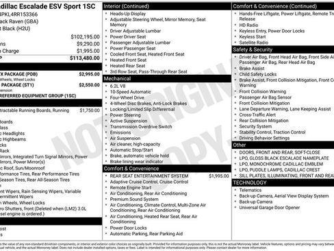 Used 2024 Cadillac Escalade ESV Sport w/ LPO, ONYX Package AWD/4WD image 3