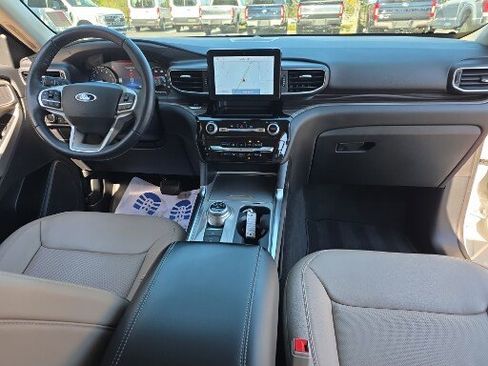 Used 2022 Ford Explorer Limited image 2