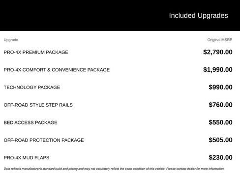 Used 2022 Nissan Frontier PRO-4X w/ Pro-4X Premium Package image 1