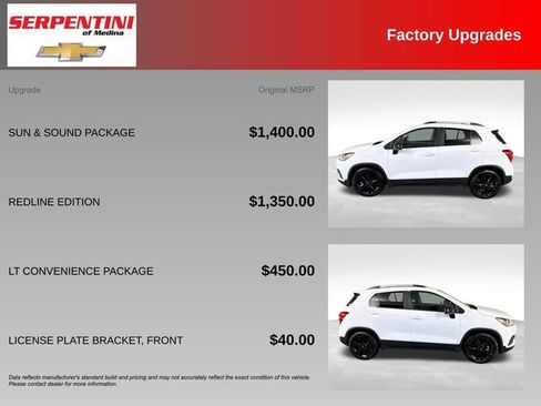 Used 2020 Chevrolet Trax LT w/ Sun & Sound Package FWD image 6