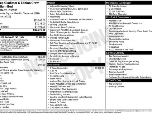 Used 2020 Jeep Gladiator Sport w/ Quick Order Package 24S AWD/4WD image 40