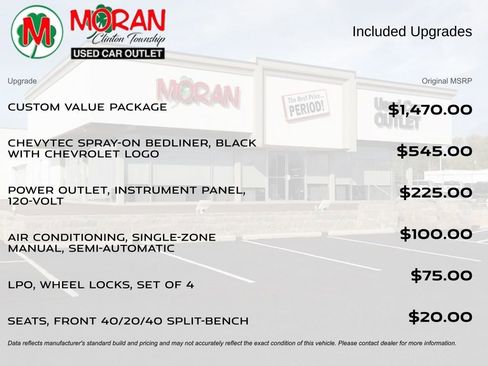 Used 2020 Chevrolet Silverado 1500 Custom w/ Custom Value Package image 5