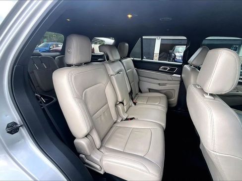 Used 2018 Ford Explorer Limited FWD image 28