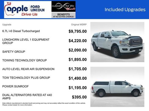 Used 2023 RAM 3500 Limited image 4