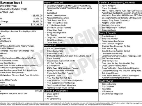 Certified 2025 Volkswagen Taos S FWD image 34