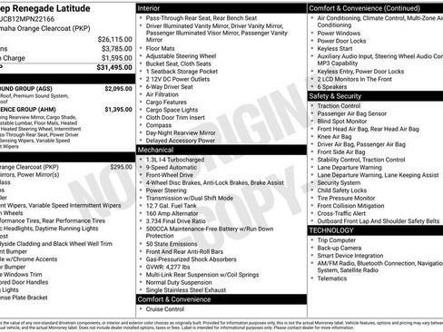 Used 2021 Jeep Renegade Latitude w/ Sun & Sound Group FWD image 25