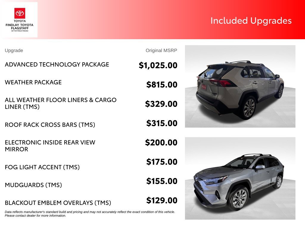 Certified 2025 Toyota RAV4 Limited w/ Advanced Technology Package AWD/4WD image 6