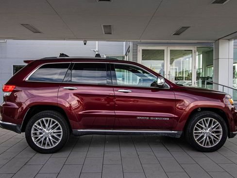 Used 2017 Jeep Grand Cherokee Summit w/ Trailer Tow Group IV image 19