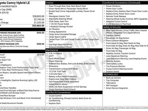 Used 2024 Toyota Camry LE w/ Audio Upgrade Package FWD image 6