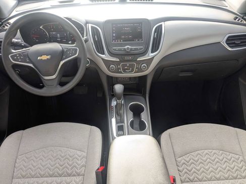 Used 2023 Chevrolet Equinox LS w/ LS Convenience Package FWD image 15