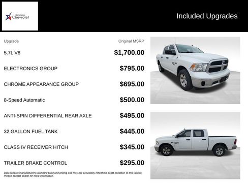 Used 2021 RAM 1500 Tradesman w/ Electronics Group image 13