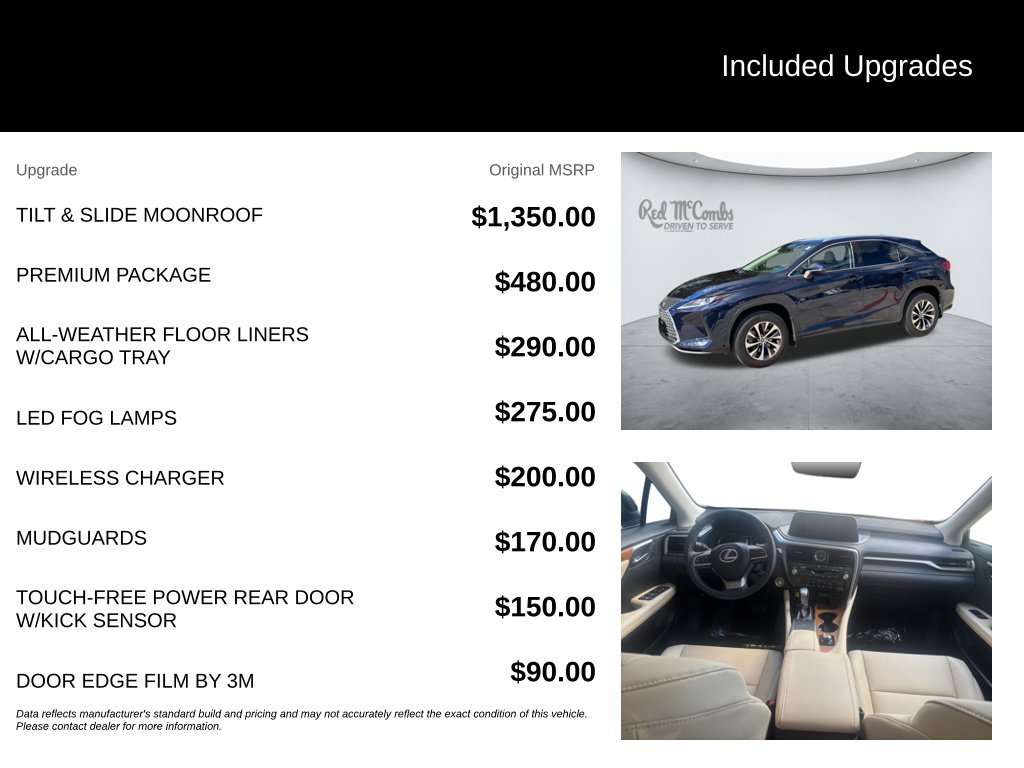 Used 2022 Lexus RX 350 FWD w/ Premium Package image 5
