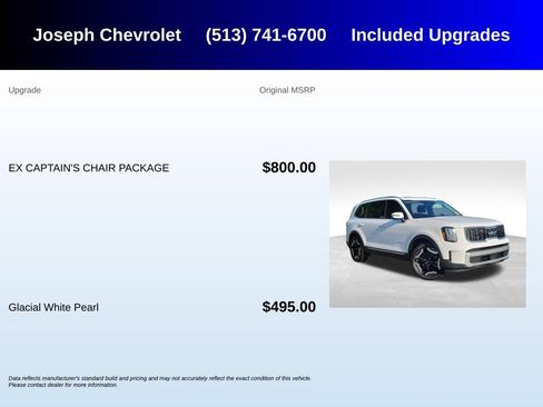 Used 2023 Kia Telluride EX w/ EX Captain's Chair Package AWD/4WD image 5