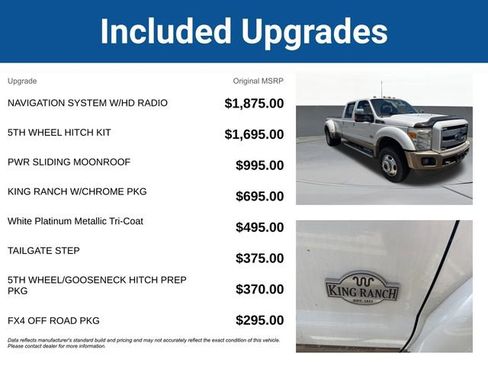 Used 2012 Ford F450 King Ranch w/ King Ranch w/Chrome Pkg AWD/4WD image 5