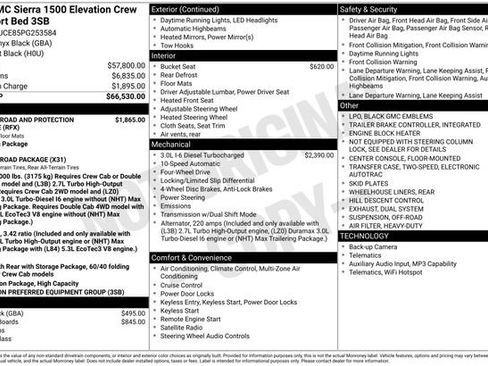 Certified 2023 GMC Sierra 1500 Elevation AWD/4WD image 6