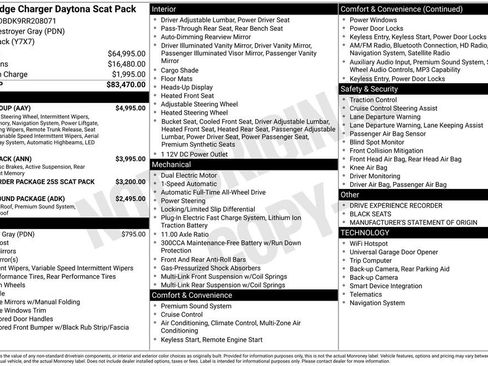 Used 2024 Dodge Charger R/T Scat Pack w/ Plus Group image 1