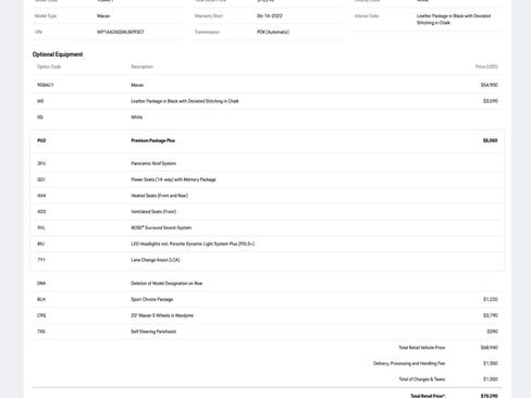 Used 2022 Porsche Macan image 32