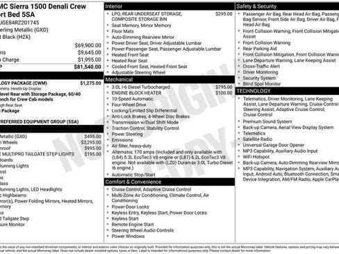 Certified 2024 GMC Sierra 1500 Denali w/ Technology Package AWD/4WD image 7