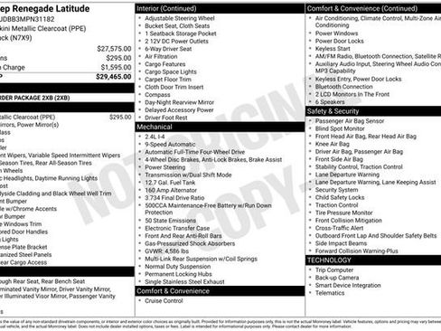 Used 2021 Jeep Renegade Latitude image 5