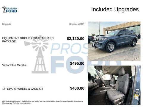 New 2026 Ford Explorer Active image 37