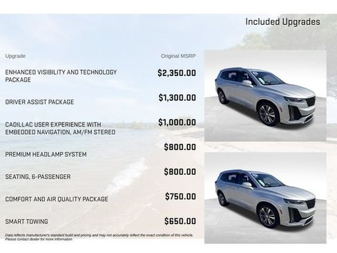Used 2020 Cadillac XT6 Premium Luxury AWD/4WD image 2