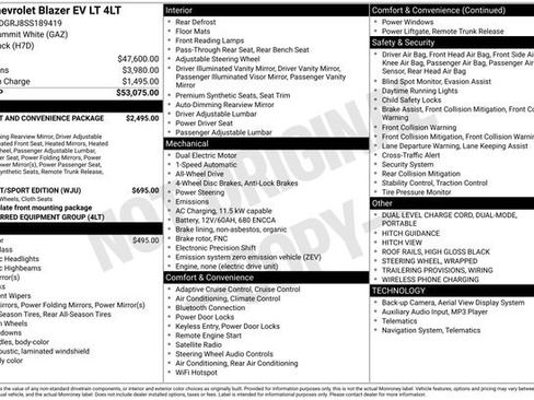 New 2025 Chevrolet Blazer EV LT AWD/4WD image 5