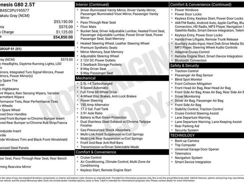 Used 2023 Genesis G80 2.5T image 17