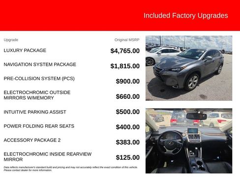 Used 2017 Lexus NX 200t FWD w/ Luxury Package image 5
