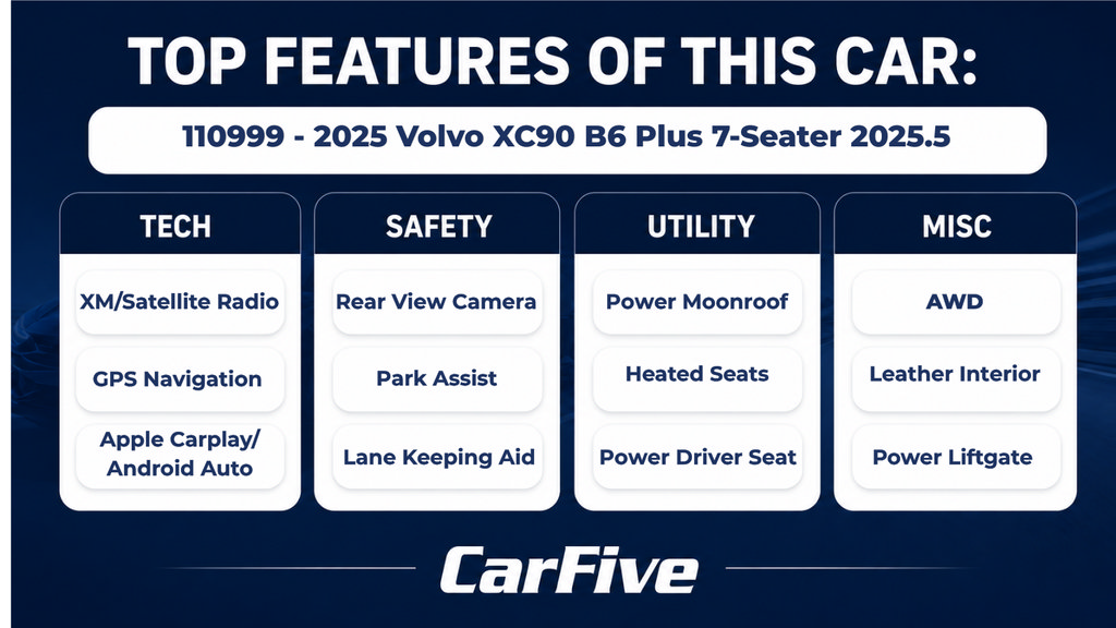 Used 2025 Volvo XC90 B6 Plus w/ Protection Package Premier AWD/4WD image 30