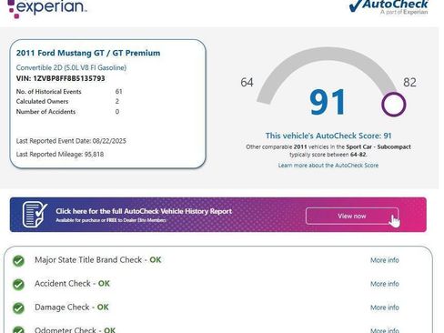 Used 2011 Ford Mustang GT Premium image 12