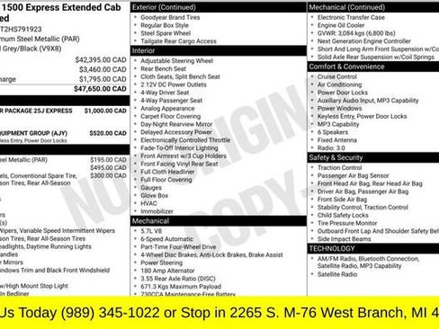 Used 2017 RAM 1500 Express AWD/4WD image 3