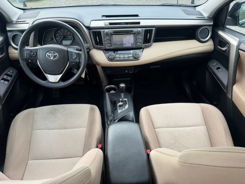 Used 2015 Toyota RAV4 XLE AWD/4WD image 31