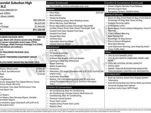 Used 2024 Chevrolet Suburban High Country w/ Max Trailering Package AWD/4WD image 58