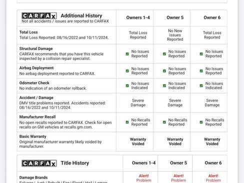 Used 2017 Cadillac XT5 Luxury w/ Driver Awareness Package image 48