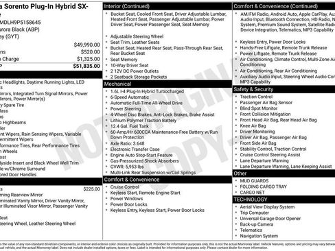 Certified 2023 Kia Sorento SX Prestige image 46