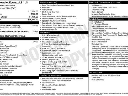Certified 2019 Chevrolet Equinox LS w/ LS Convenience Package AWD/4WD image 15
